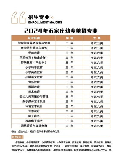 幼儿师范学校