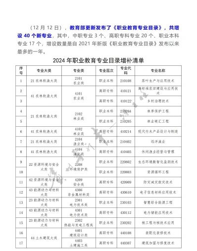 学校