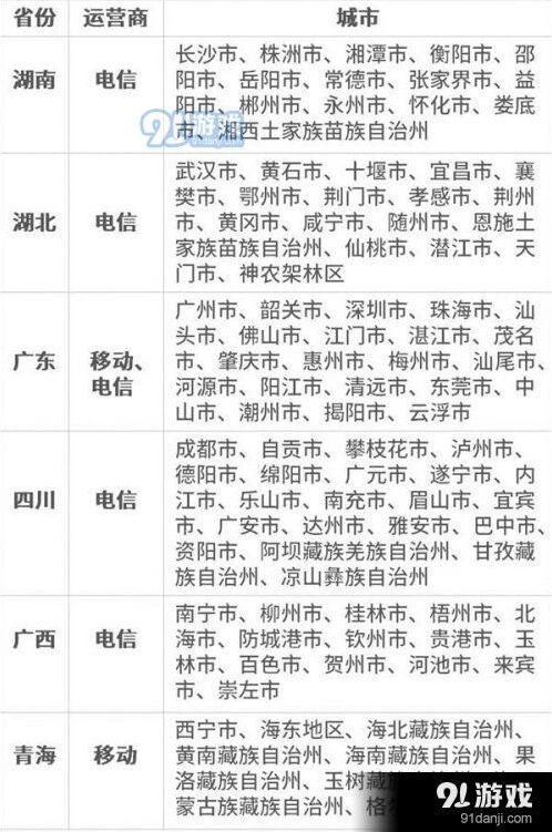微信断网