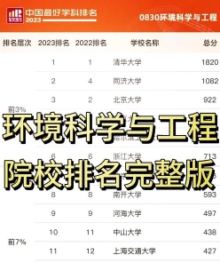 大学