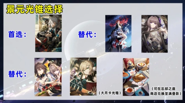崩坏星穹铁道景元光锥选择必看攻略
