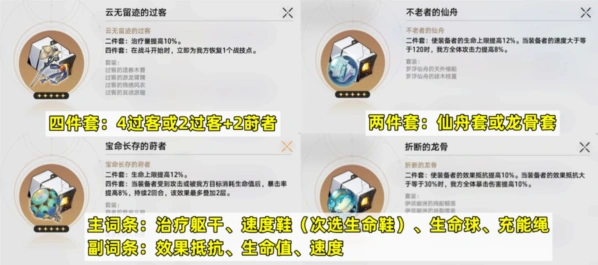 崩坏星穹铁道玲可遗器选择技巧分享