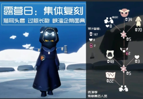 光遇一览
