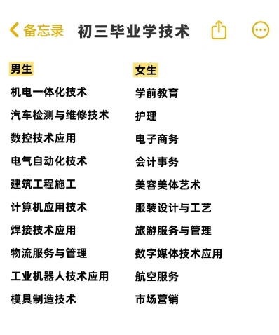 西式