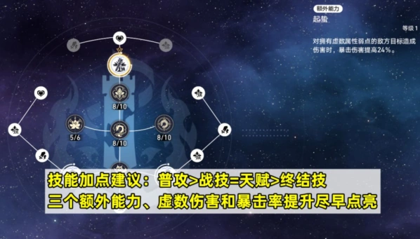 崩坏星穹铁道饮月技能加点顺序全解析