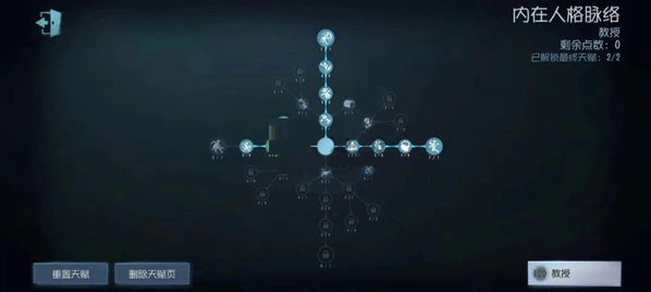 第五人格天赋加点