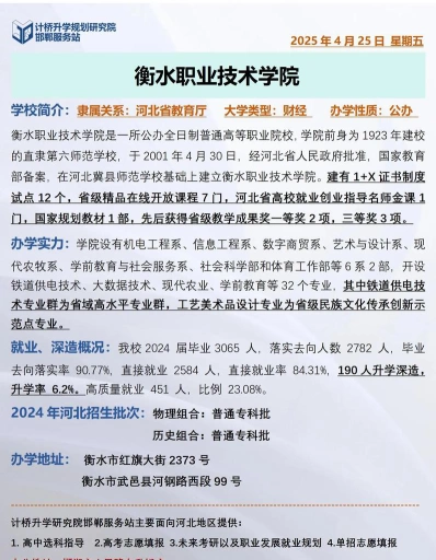 网店