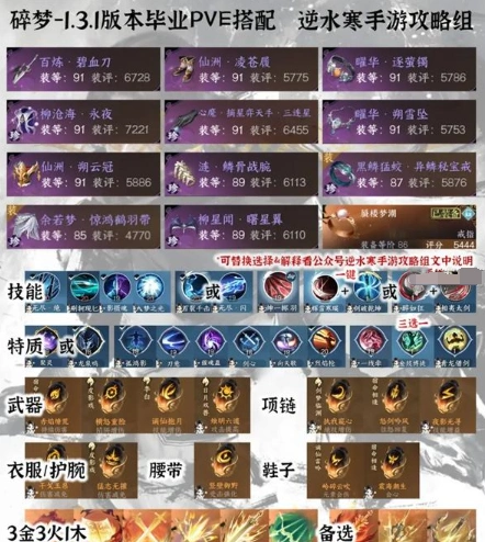 逆水寒全职业