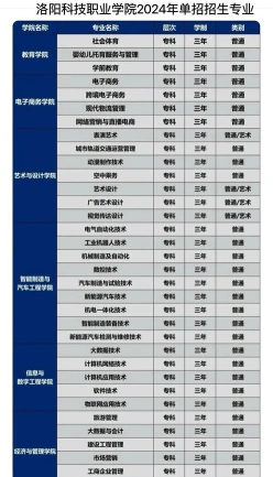 承德