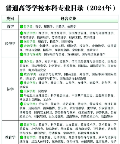 承德