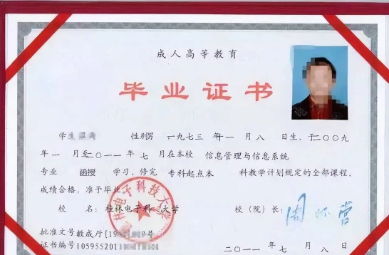 的是