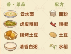 桃源深处有人家食来运转