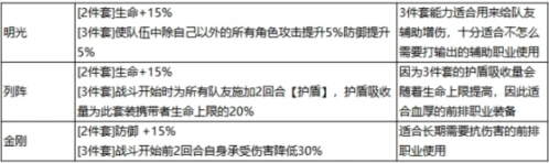 最强祖师祖师