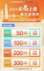 微信餐饮优惠券
