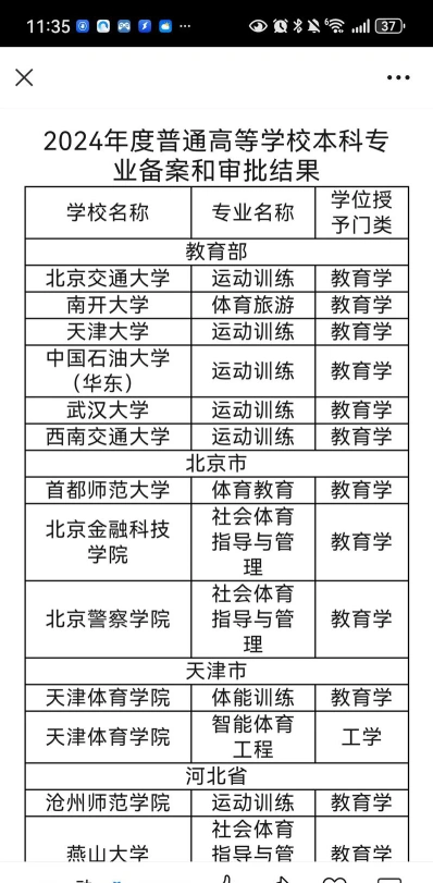 学生