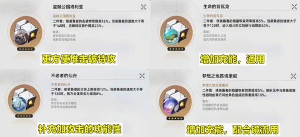 崩坏星穹铁道行迹