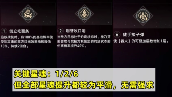 崩坏星穹铁道桂乃芬星魂最优推荐攻略指南
