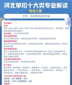 河北旅游