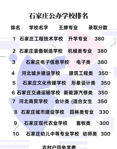 汽车