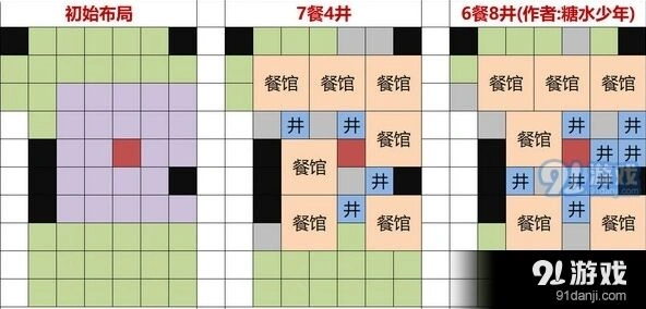 江南百景图百景