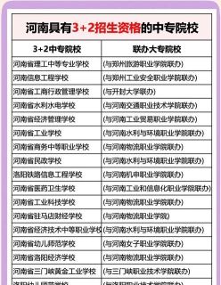 对口高考