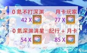 微信怎么领取