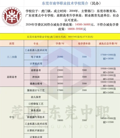 华南