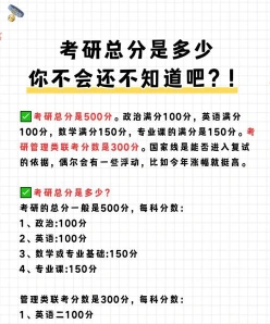 文学考研