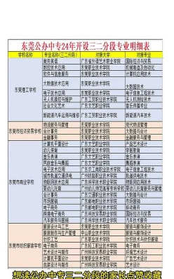 汽车
