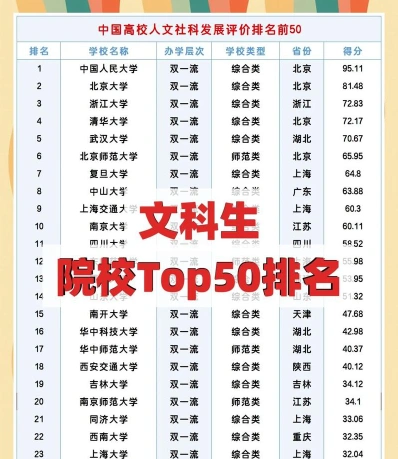 学院