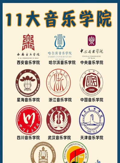音乐表演专业