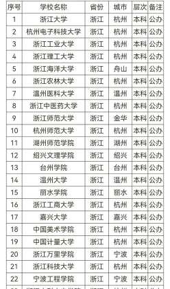 特色