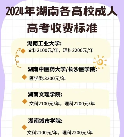 学费