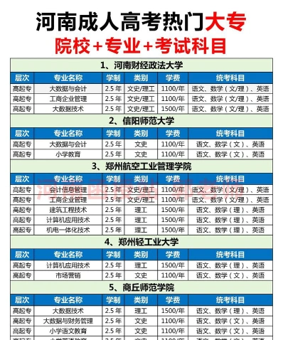 外语