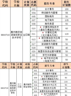 能力