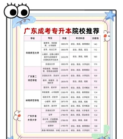 广东省新闻