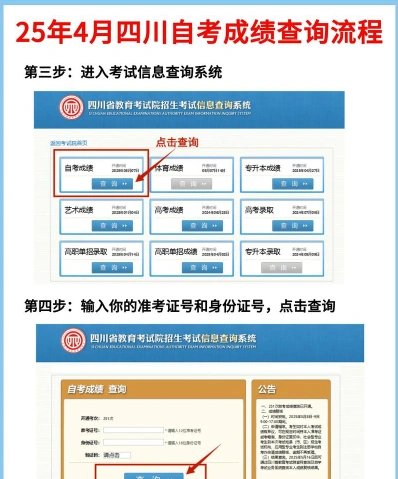 成绩