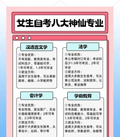 考试