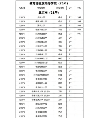 中国