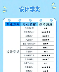 广州美术学院