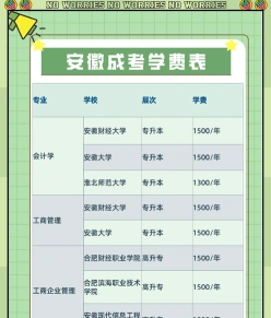 信息