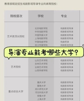 编导专业