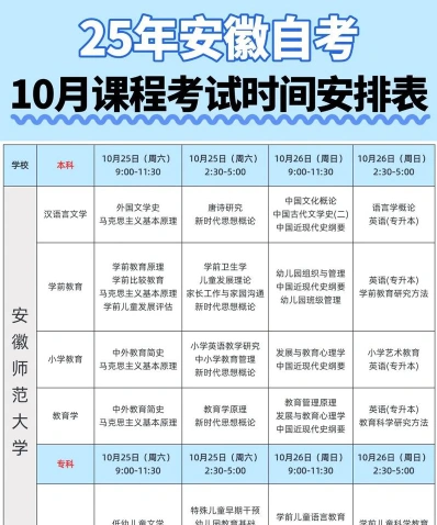 自考