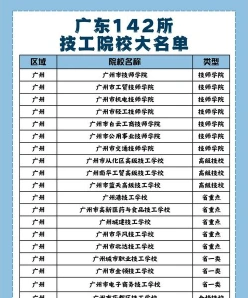大学
