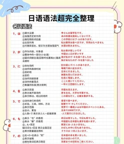 五十音图