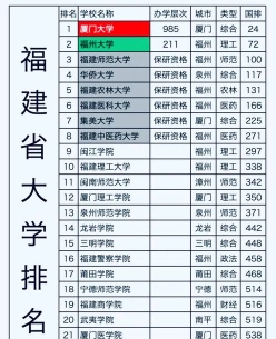考研难度