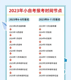 就可以