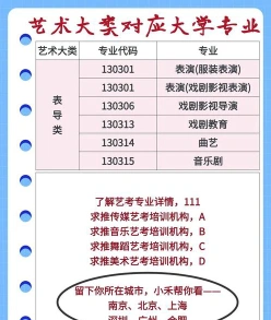 学院
