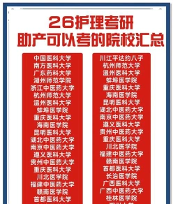 中医药大学