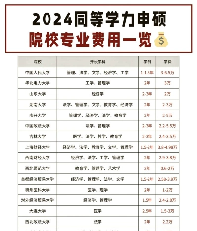 学校